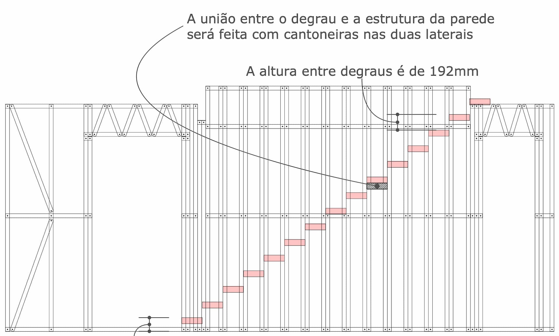 Preparação LSF detalhes escada